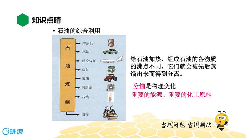 化学九年级-7.2.1【知识精讲】化石燃料的利用 化学反应中的能量转化第8页