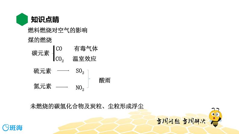 7.2.2使用燃料对环境的影响 能源的开发利用【知识点预习+精讲】课件PPT04