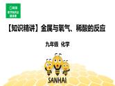 8.2.1金属与氧气、稀酸的反应【知识点预习+精讲】课件PPT