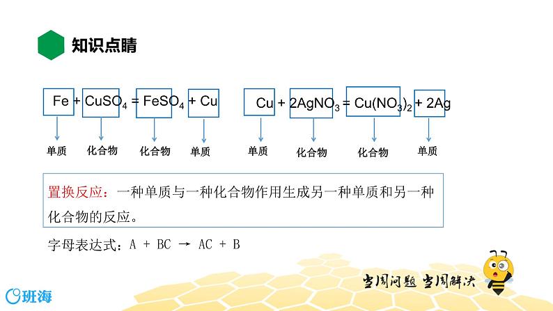 8.2.2金属活动性 置换反应【知识点预习+精讲】课件PPT08