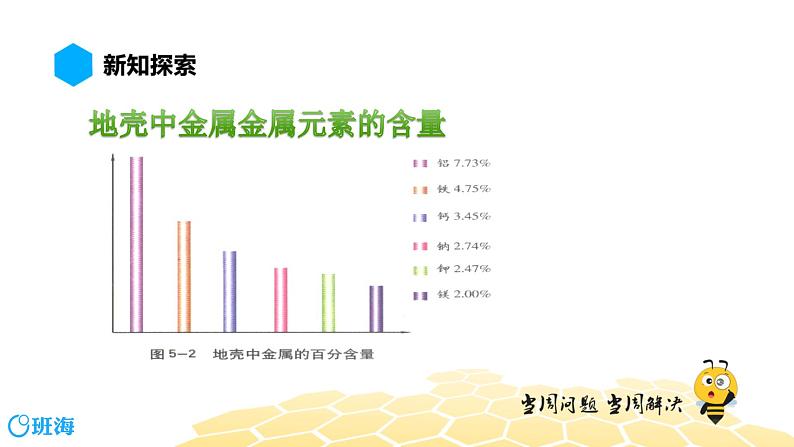 化学九年级-8.3.1【预习课程】金属矿物及其冶炼第3页