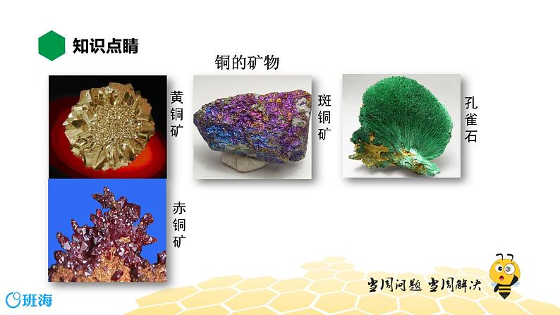 化学九年级-8.3.1【知识精讲】金属矿物及其冶炼第4页