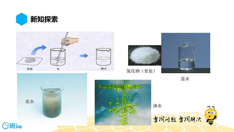 化学九年级-9.1.1【预习课程】溶液的组成影响溶质溶解速率的因素第4页