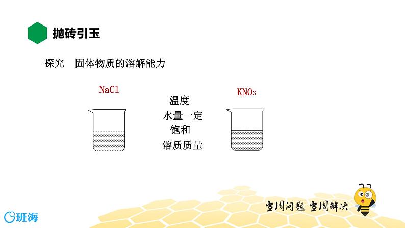 9.2.2溶解度 溶解度曲线【知识点预习+精讲】课件PPT02