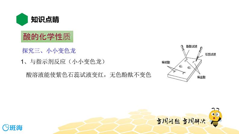 10.2.1常见的酸【知识点预习+精讲】课件PPT06