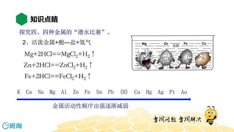 10.2.1常见的酸【知识点预习+精讲】课件PPT07