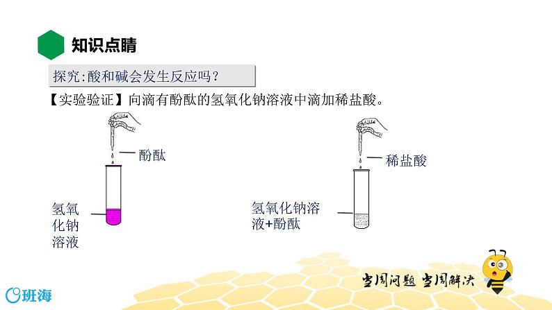 10.2.3中和反应【知识点预习+精讲】课件PPT03