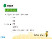 10.4化学肥料【知识点预习+精讲】课件PPT