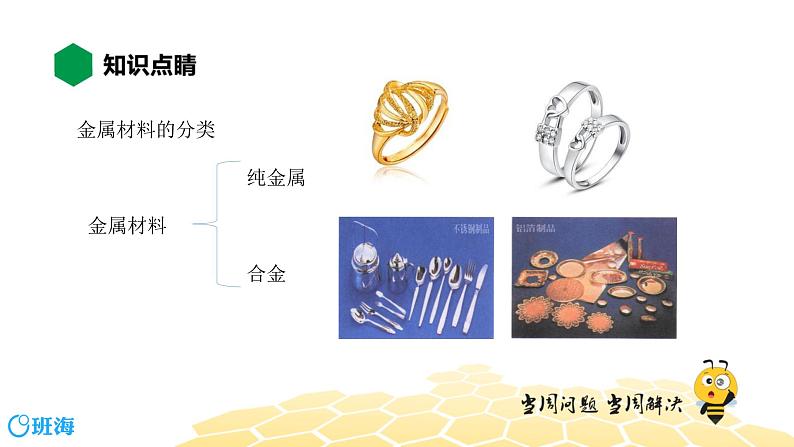 11.3化学与材料【知识点预习+精讲】课件PPT05