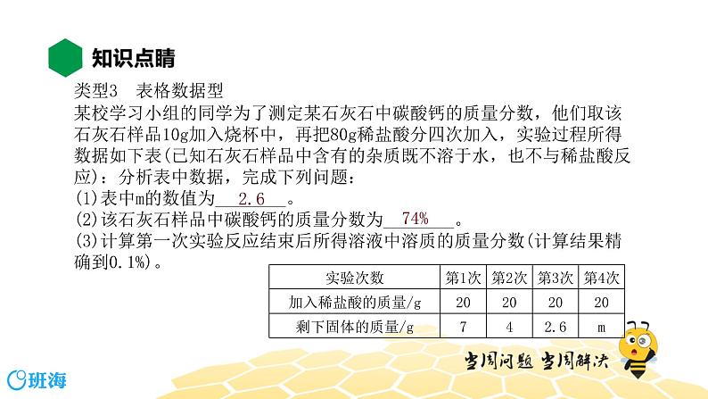 化学九年级-12.5【知识精讲】综合计算专题第6页
