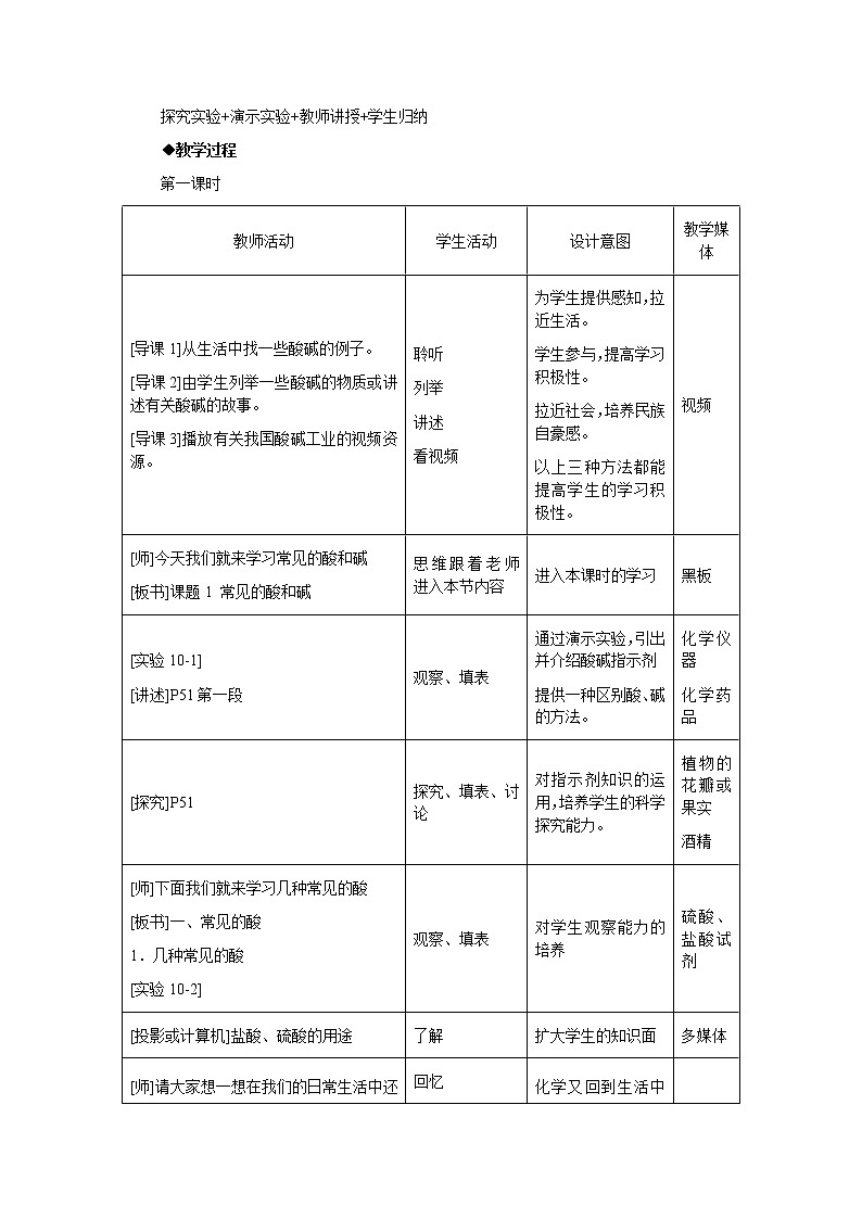 2022年人教版化学九年级下册 第十单元 课题1  常见的酸和碱教案02