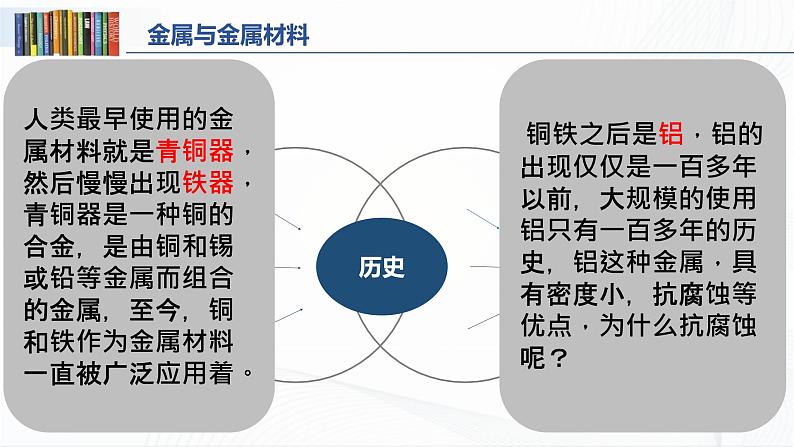 第八单元 课题一 金属材料 授课课件第6页