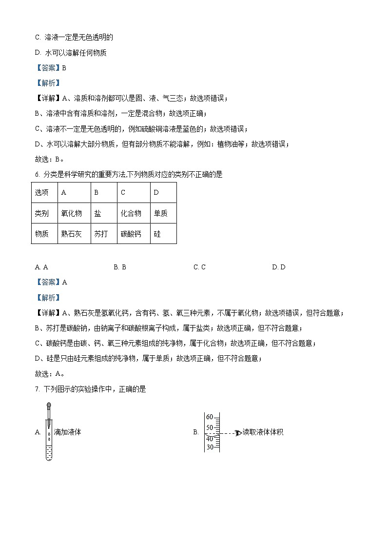 精品解析：2020年江西省南昌市中考二模化学试题（解析版+原卷版）03