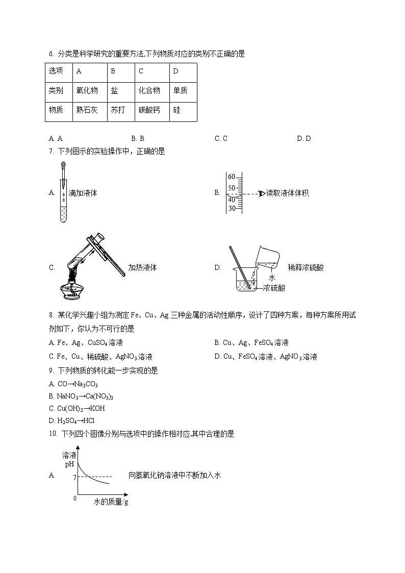 精品解析：2020年江西省南昌市中考二模化学试题（解析版+原卷版）02