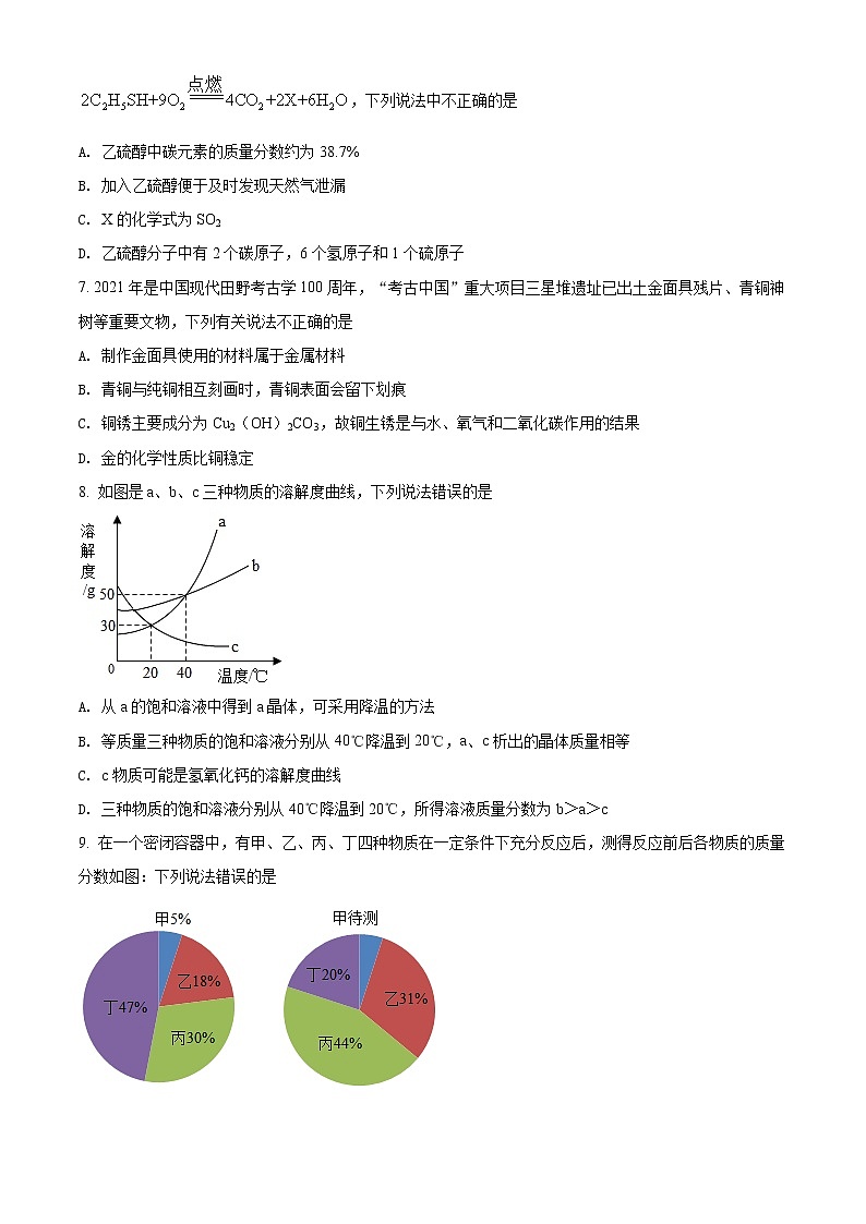 精品解析：2021年甘肃省兰州市中考二模化学试题（解析版+原卷版）02