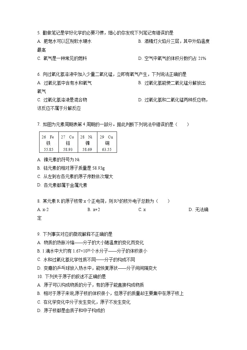 河南省洛阳市嵩县2021学年九年级上学期期中化学试题（含答案）02