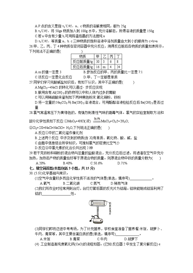 湖北省黄、孝、咸三市2021年春季九年级适应性考试化学试题（二）（含答案）第2页