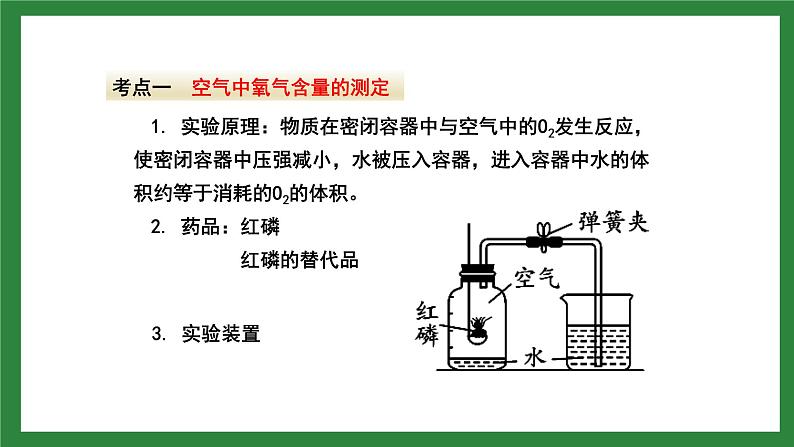 九年级化学第二单元复习课件ppt03