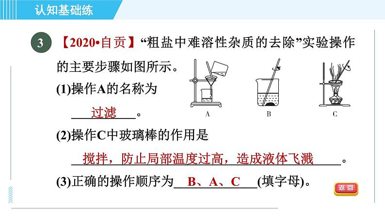 粗盐中难溶性杂质的去除PPT课件免费下载07