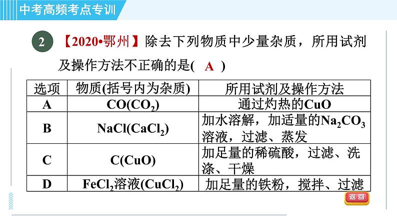 人教版九年级下册化学 中考高频考点专训 专训5 物质的分离与提纯 习题课件第4页