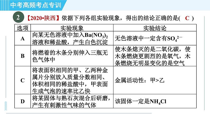 人教版九年级下册化学 中考高频考点专训 专训6 物质的鉴别与检验 习题课件第4页