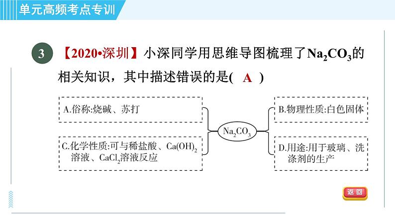 人教版九年级下册化学 第11章 单元高频考点专训 习题课件第7页