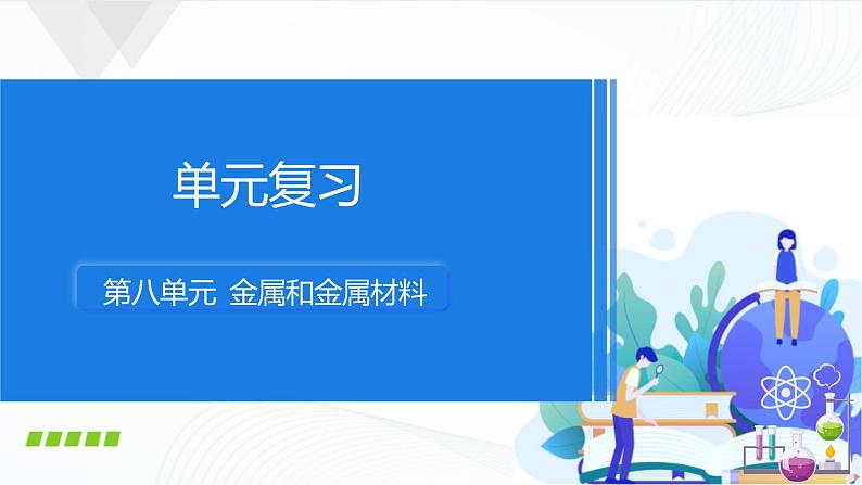 人教版化学九下第八单元《单元复习》课件+同步练习01