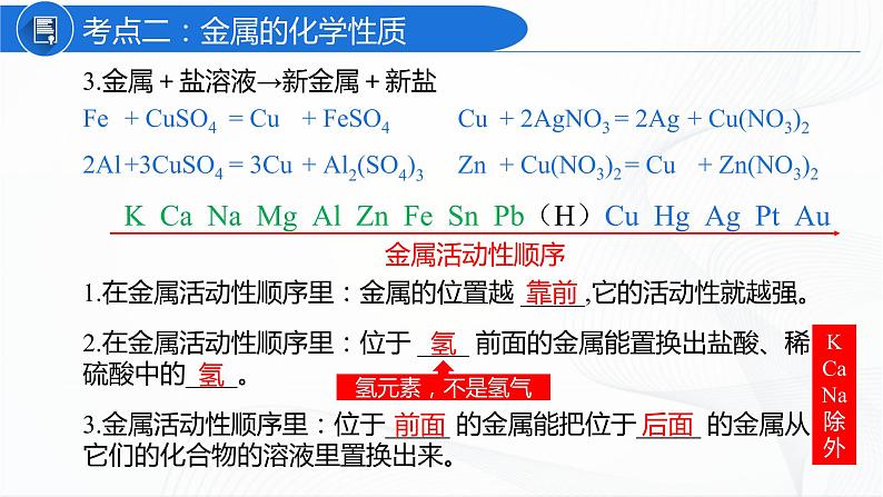 人教版化学九下第八单元《单元复习》课件+同步练习07