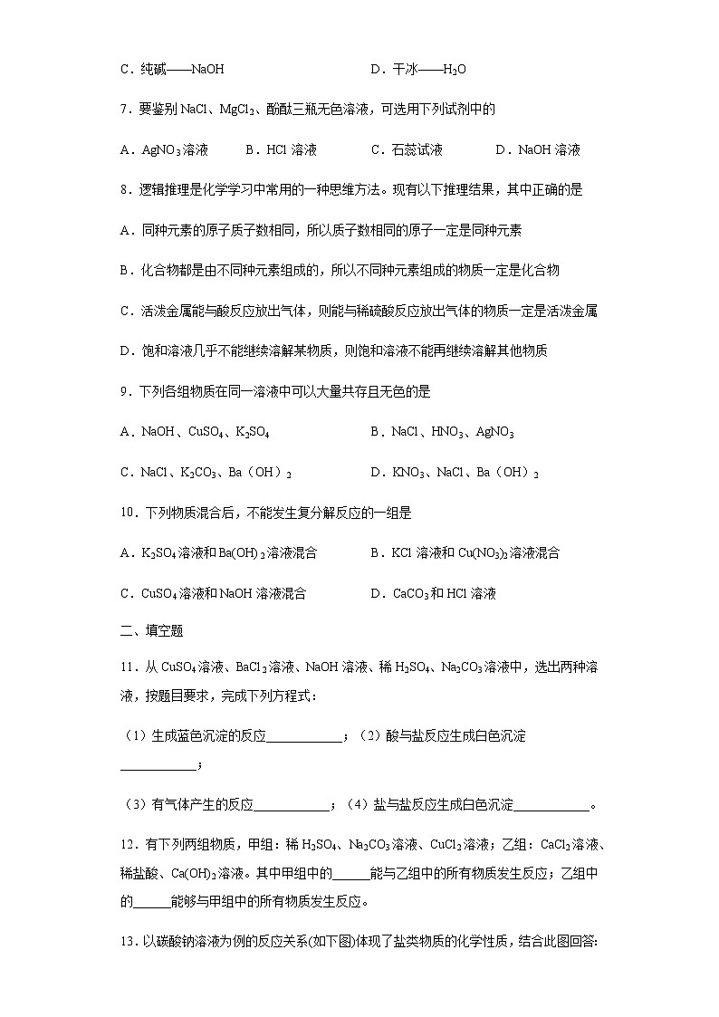 人教版化学九下11.1《生活中常见的盐》课件+同步练习+内嵌视频02