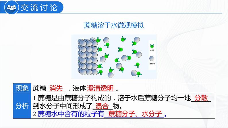 人教版化学九下9.1《溶液的形成》课件+同步练习+内嵌视频05