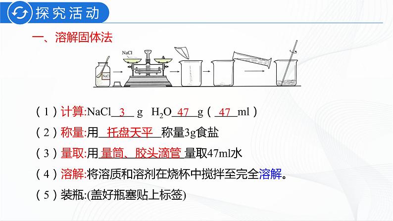 人教版化学九下实验活动5《一定溶质质量分数的氯化钠溶液的配制》课件+同步练习+内嵌视频04