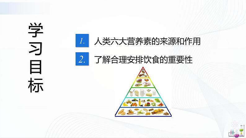 12.1人类重要的营养物质 课件第4页