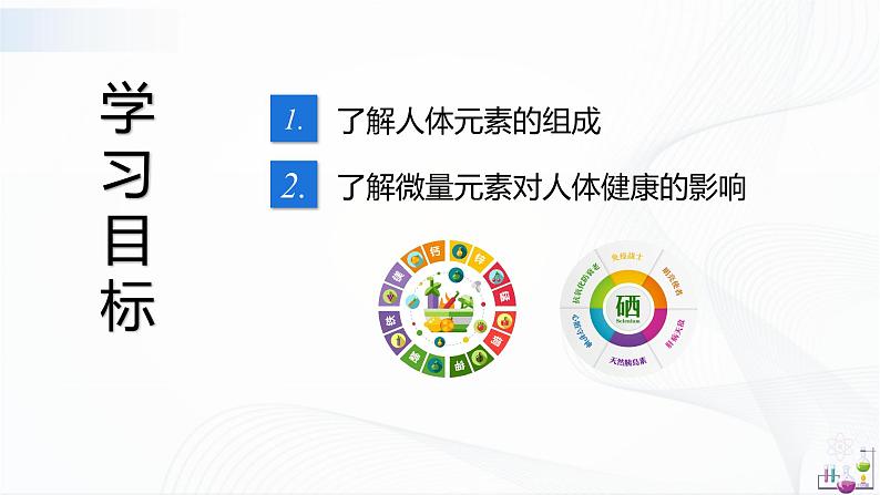 人教版化学九下12.2《化学元素与人体健康》课件+同步练习+内嵌视频03