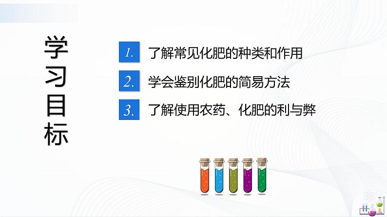 人教版化学九下11.2《化学肥料》课件+同步练习+内嵌视频03