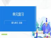 人教版化学九下第九单元《单元复习》课件+同步练习