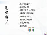 人教版化学九下第九单元《单元复习》课件+同步练习