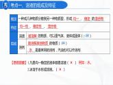 人教版化学九下第九单元《单元复习》课件+同步练习