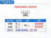 人教版化学九下第十单元《单元复习》课件+同步练习