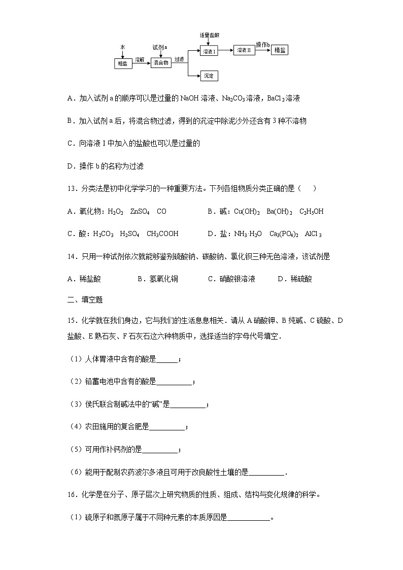 人教版化学九下第十一单元《单元复习》课件+同步练习03