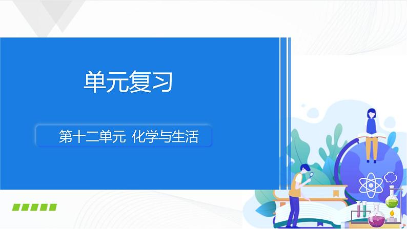 人教版化学九下第十二单元《单元复习》课件+同步练习01