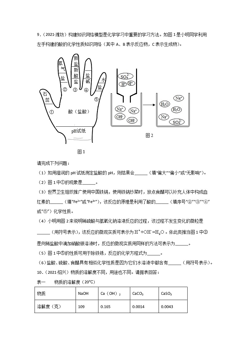 2021中考化学真题分类汇编 专题13 常见的酸和碱（学用）第3页