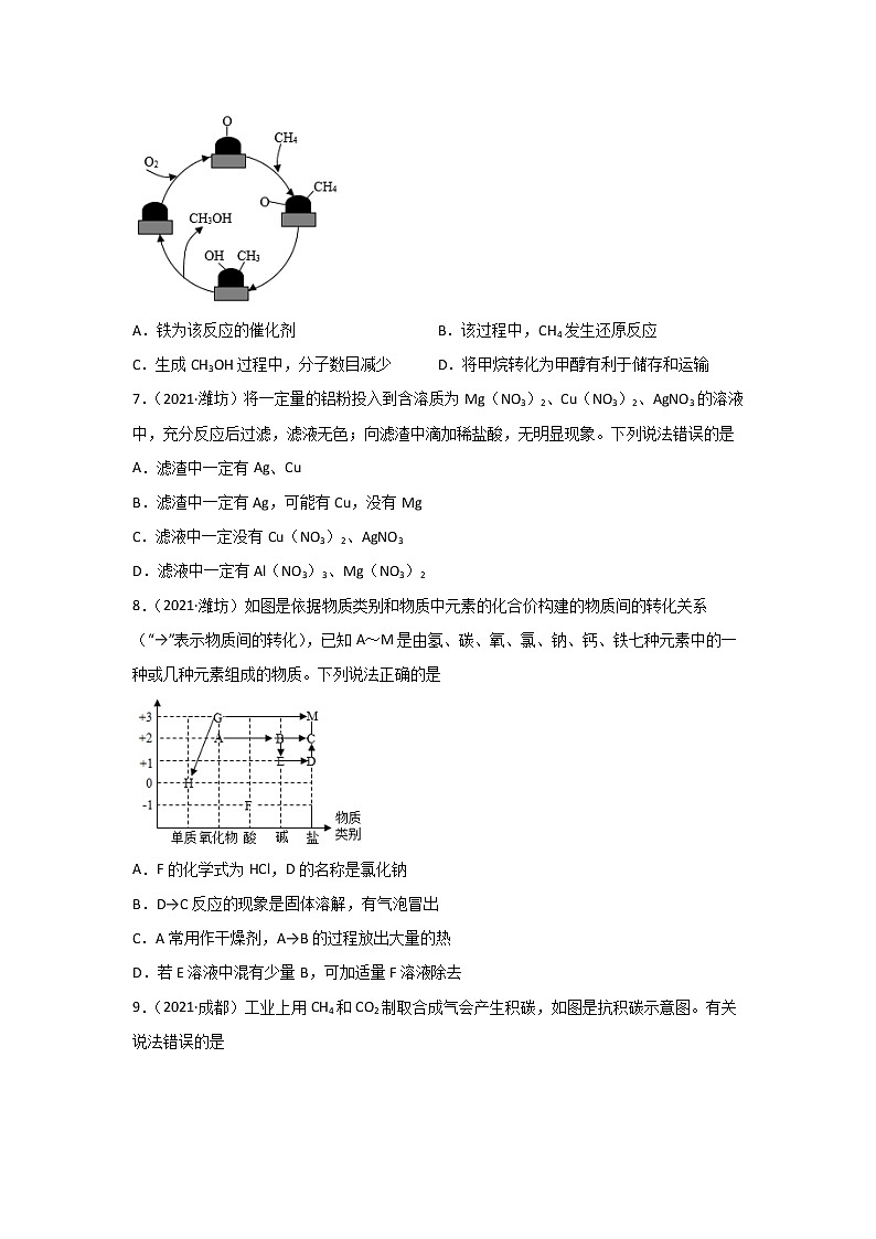 2021中考化学真题分类汇编 专题16 物质的相互反应与转化（学用）第2页