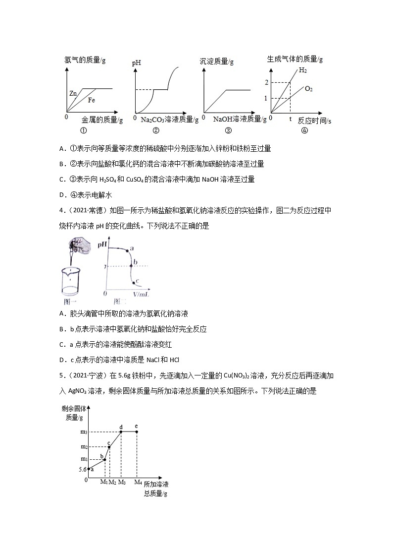 2021中考化学真题分类汇编 专题19 坐标图像题（学用）第2页