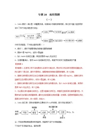 2021中考化学真题分类汇编 专题20 流程图题（学生卷+教师卷）