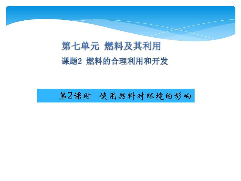 2021-2022人教版初中九年级化学上册 第七单元 课题2 燃料的合理利用和开发课件PPT01