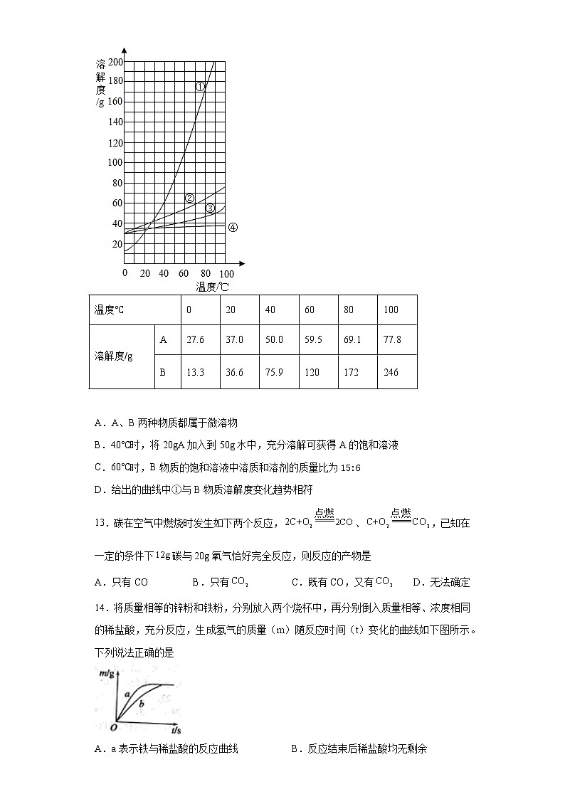 河南省南阳市南召县2021-2022学年九年级上学期期末化学试题（word版 含答案）第3页