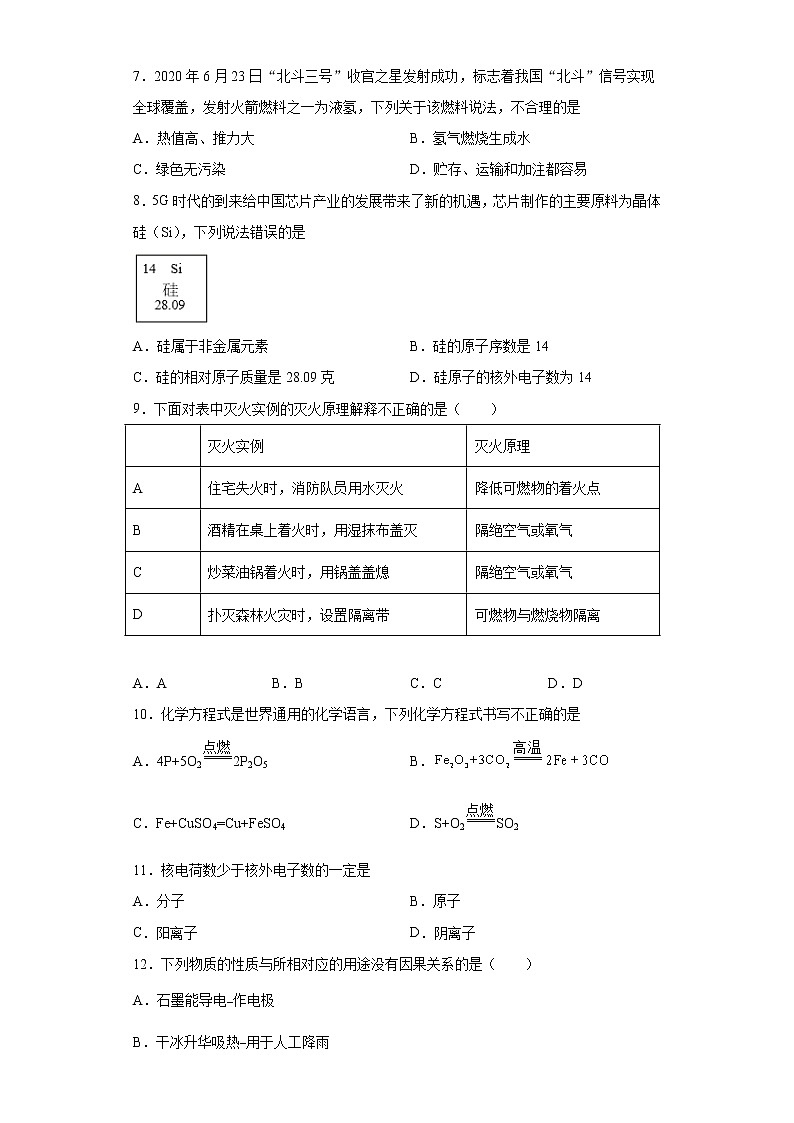 黑龙江省鹤岗市绥滨县2021-2022学年九年级上学期期末化学试题（word版 含答案）第2页