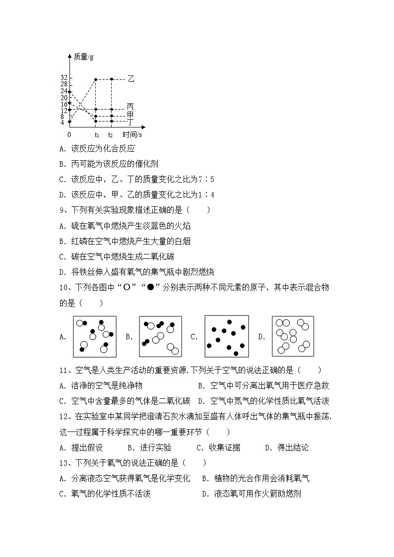 部编人教版八年级化学(上册)期中试题及答案（各版本）第2页