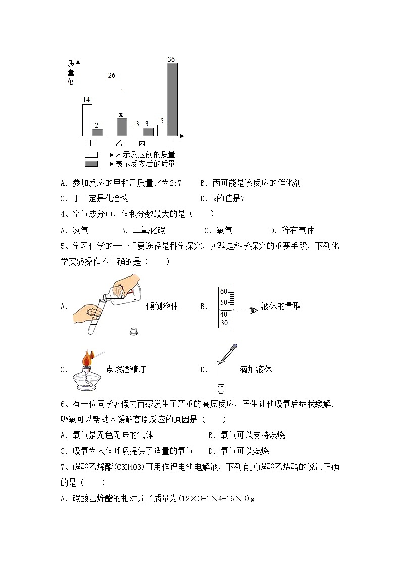 部编人教版八年级化学上册期中测试卷及答案【最新】第2页