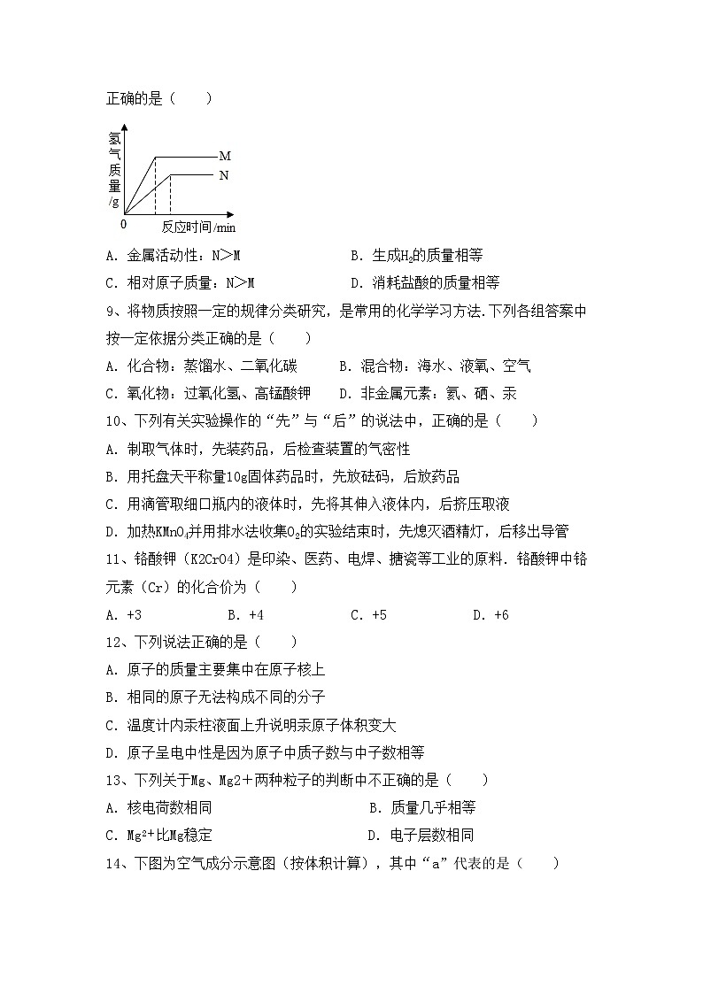 部编人教版八年级化学上册期中测试卷及答案【精选】第2页